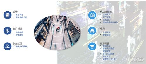 國產(chǎn)AI芯片崛起 中科院白皮書揭示中國人工智能關鍵技術(shù)突破